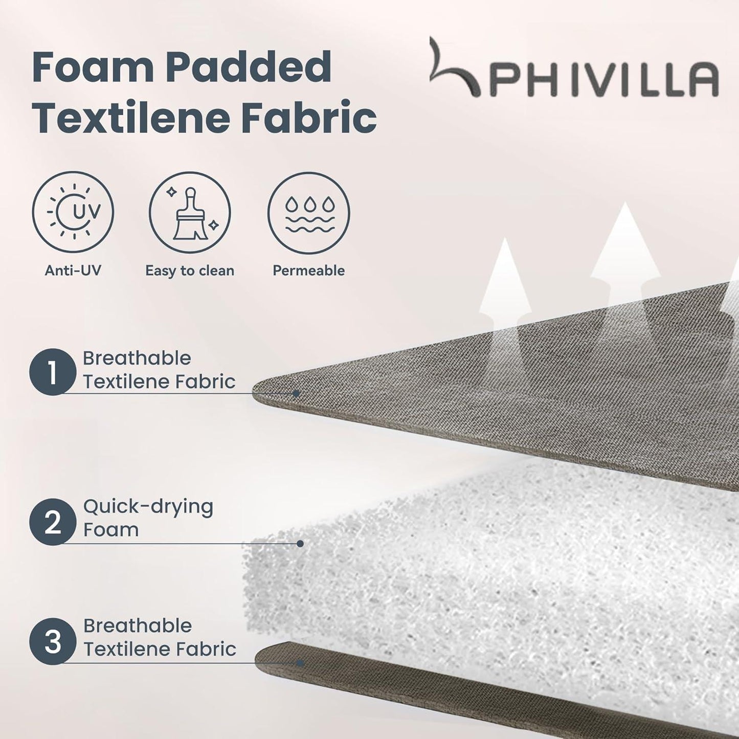 PHIVILLA Outdoor Swivel Patio Dining Chairs Set of 2, All Weather Patio Chair with Padded Textilene & Metal Frame for Outdoor Poolside Lawn Garden, Brown