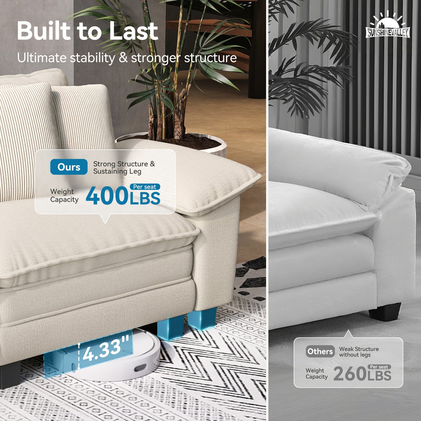 SUNSHINE VALLEY 3-Piece Modular Sectional Couch Set with Armchair Loveseat, Modern 6-Seater Cloud Sofa Set, White, Wider Armrest, Comfy Deep Seat, Soft Chenille Furniture Set for Living Room Bedroom
