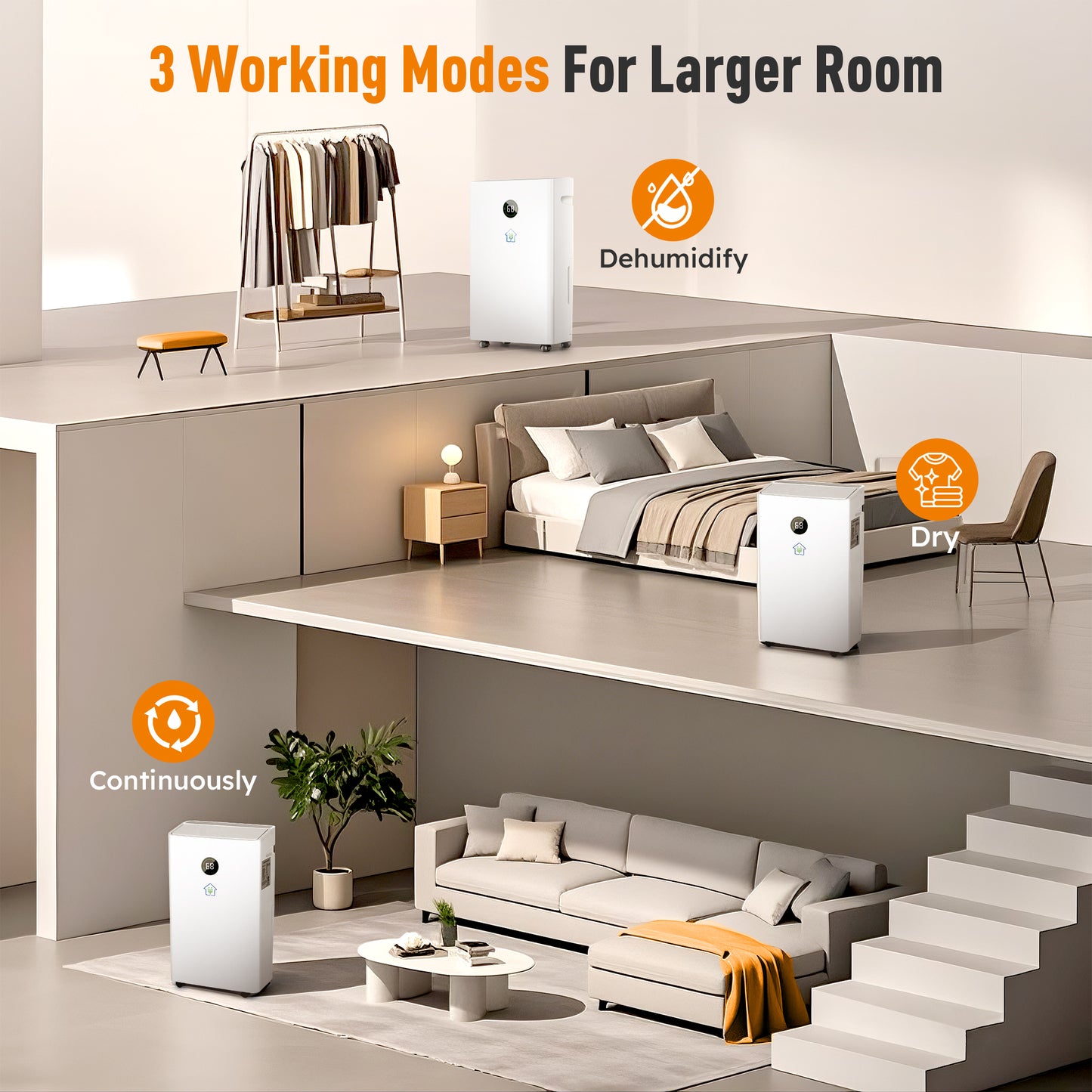 Captiva Designs High Efficiency Quiet Smart Dehumidifier with Auto & Manual Drainage & 3 Working Modes