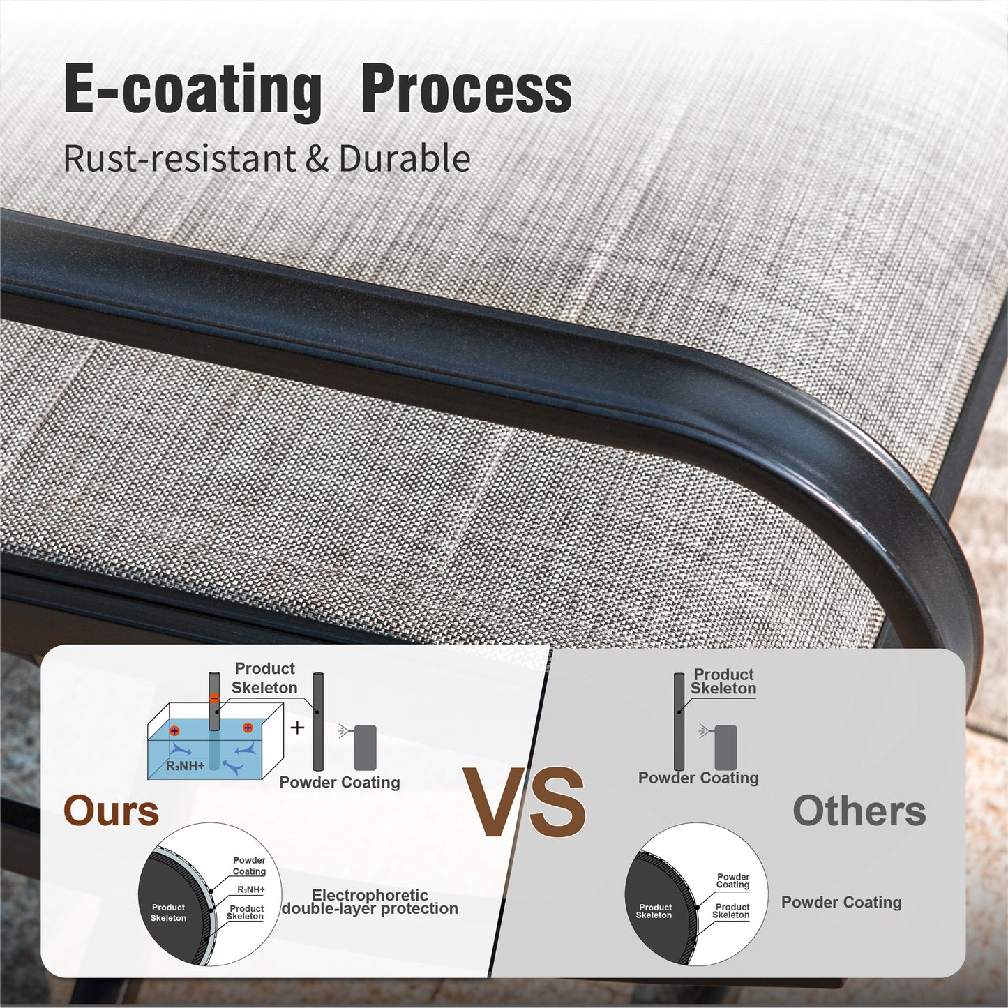 Captiva Designs 7pc Patio Black Slatted Round Steel Table with Umbrella Hole & Grayish Brown Textilene Chairs