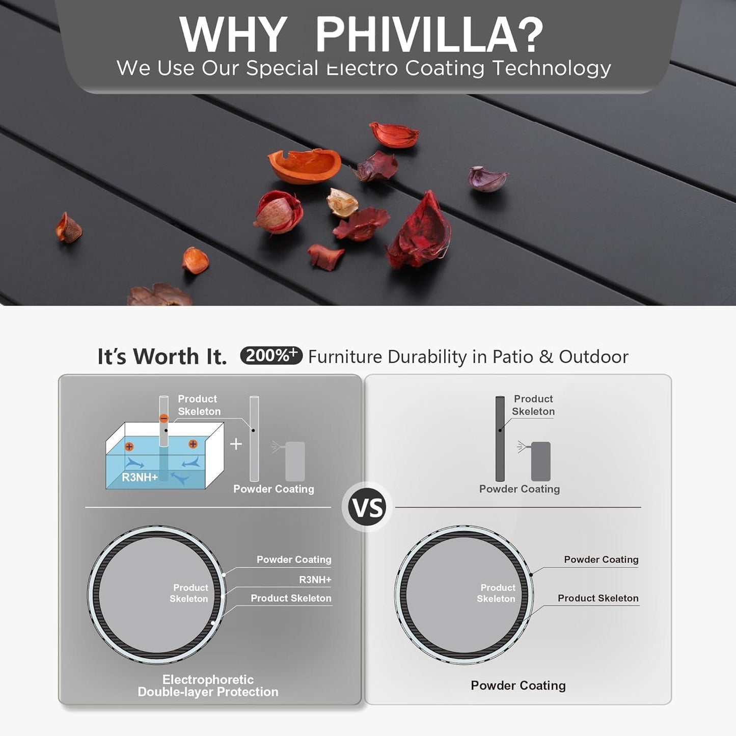 PHIVILLA 37 Inch Outdoor Dining Table Metal Steel Slat Square Patio Dining Table with 1.57" Umbrella Hole for Garden, Backyard and Porch (Classic Black)