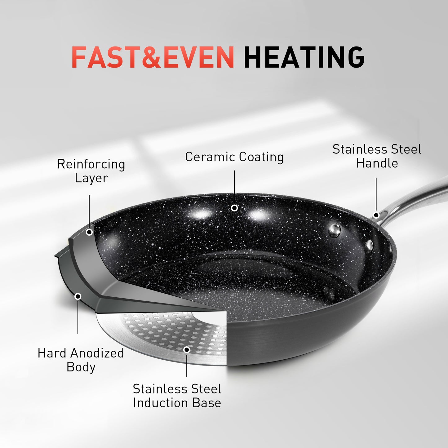 Captiva Designs Hard Anodized Ceramic Non-Stick Fry Pans Set, Black
