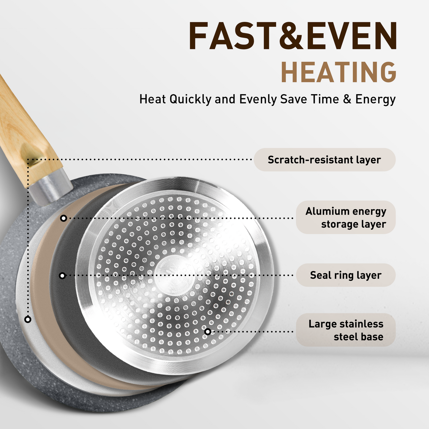 Captiva Designs 12 Pieces Nonstick Granite Cookware Set with Heat-Resistant Bakelite Handle