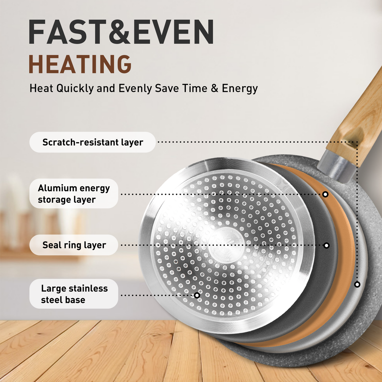 Captiva Designs Nonstick Granite Cookware and Bakeware Set with Heat-Resistant Bakelite Handle