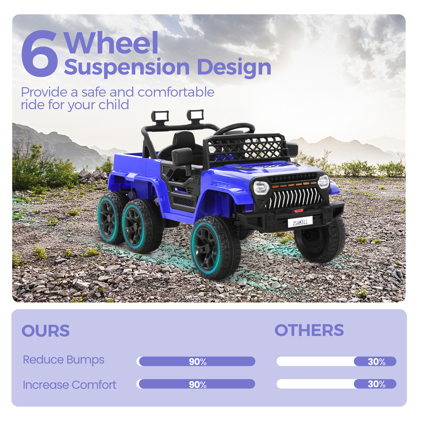 Captiva Designs Electric Jeep Car with Remote Control & Bluetooth Music & Off-Road Power Wheels