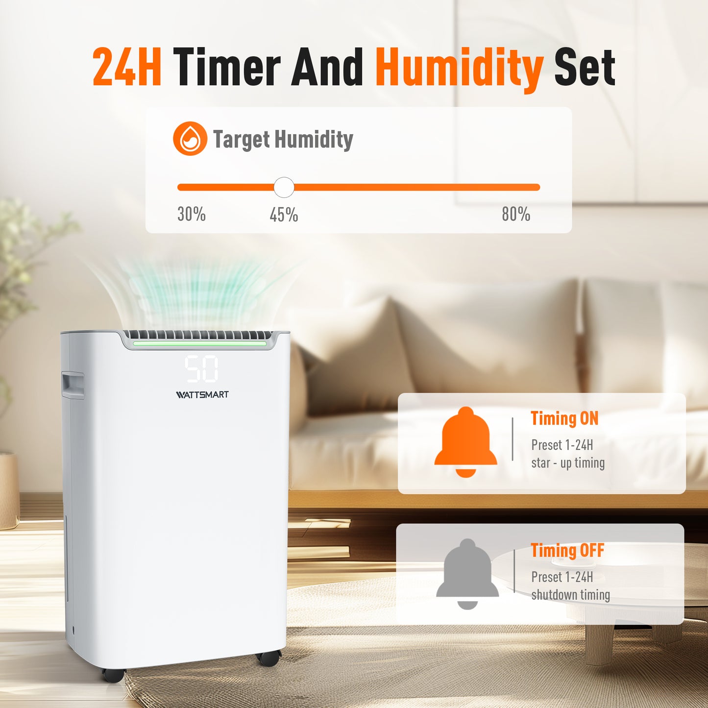 Captiva Designs High Efficiency Quiet Smart Dehumidifier with Auto & Manual Drainage & 3 Working Modes