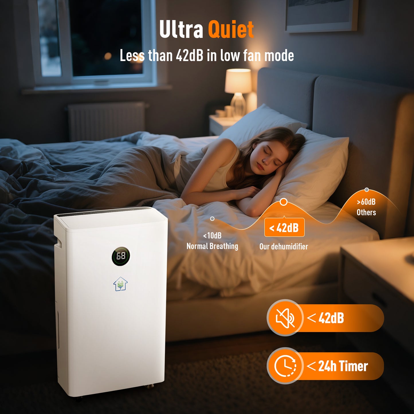 Captiva Designs High Efficiency Quiet Smart Dehumidifier with Auto & Manual Drainage & 3 Working Modes