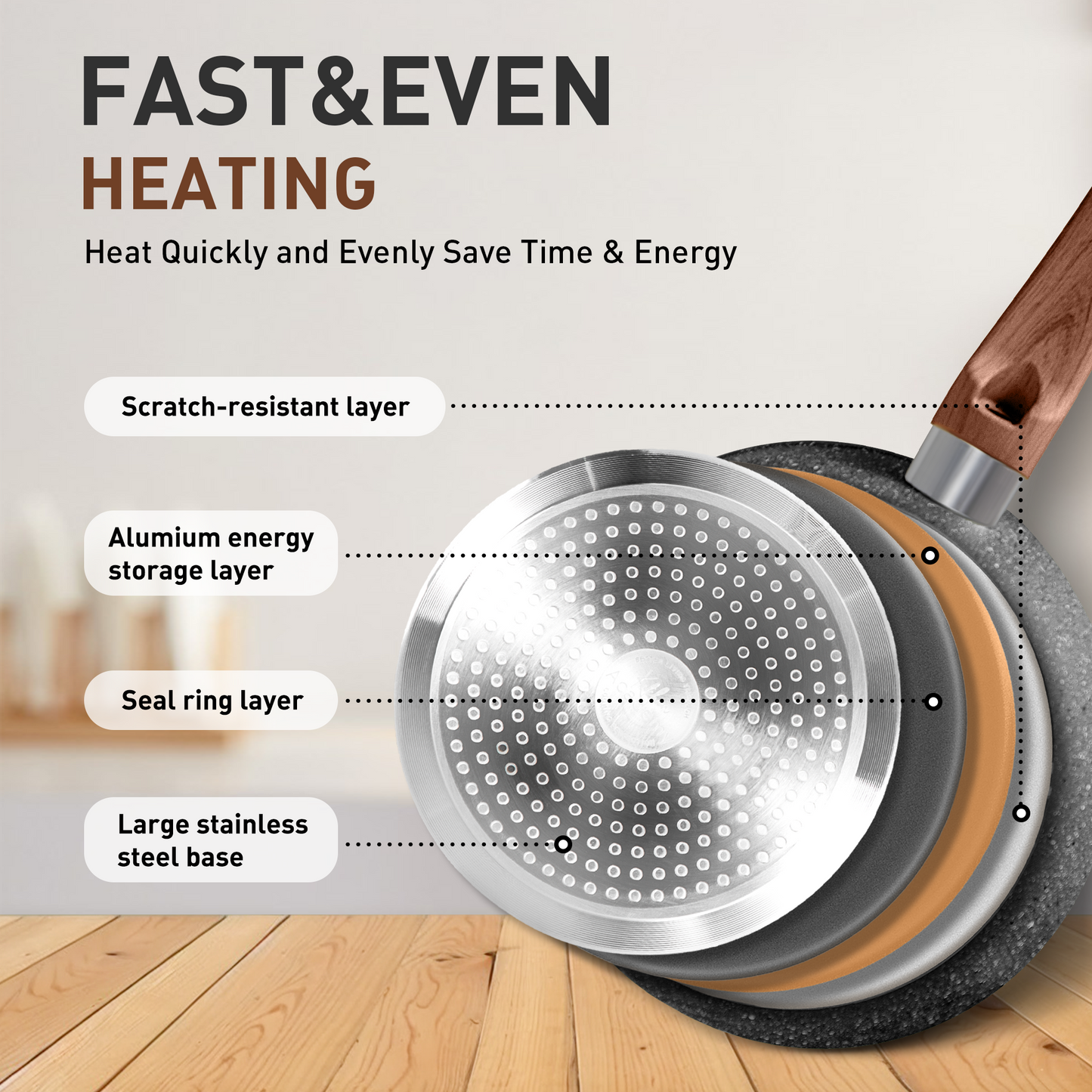 Captiva Designs Nonstick Granite Cookware and Bakeware Set with Heat-Resistant Bakelite Handle