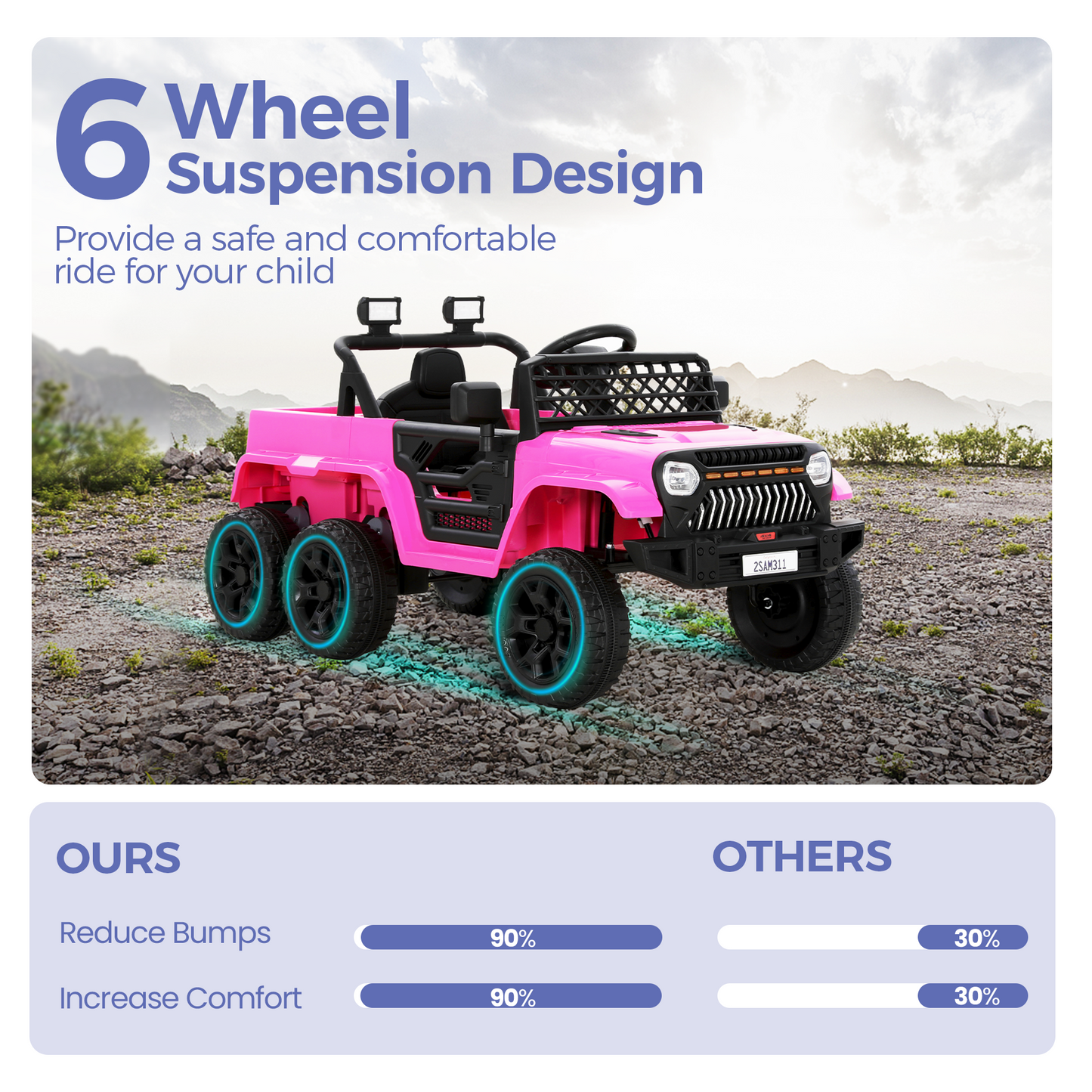 Captiva Designs Electric Jeep Car with Remote Control & Bluetooth Music & Off-Road Power Wheels