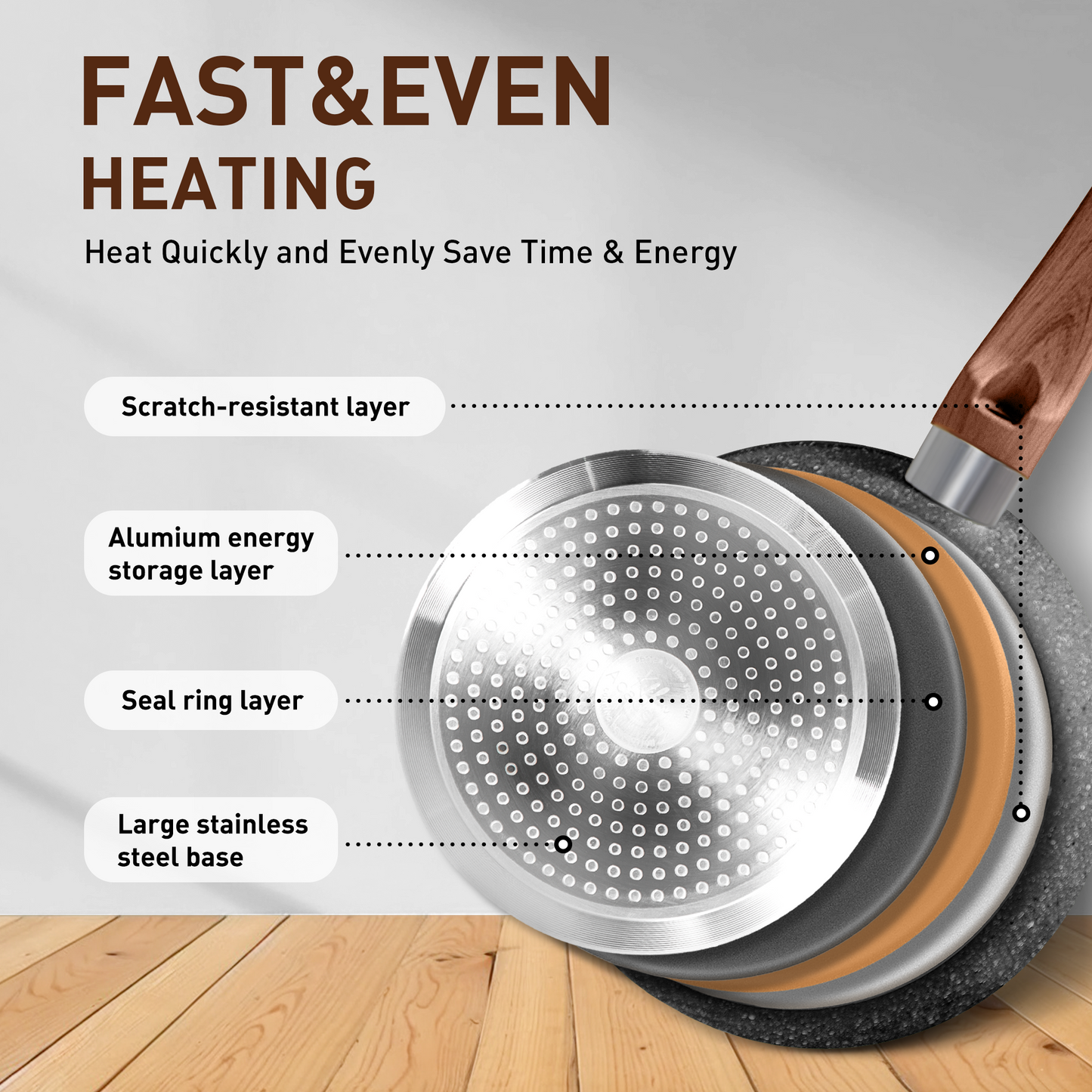 Captiva Designs Nonstick Granite Cookware and Bakeware Set with Heat-Resistant Bakelite Handle