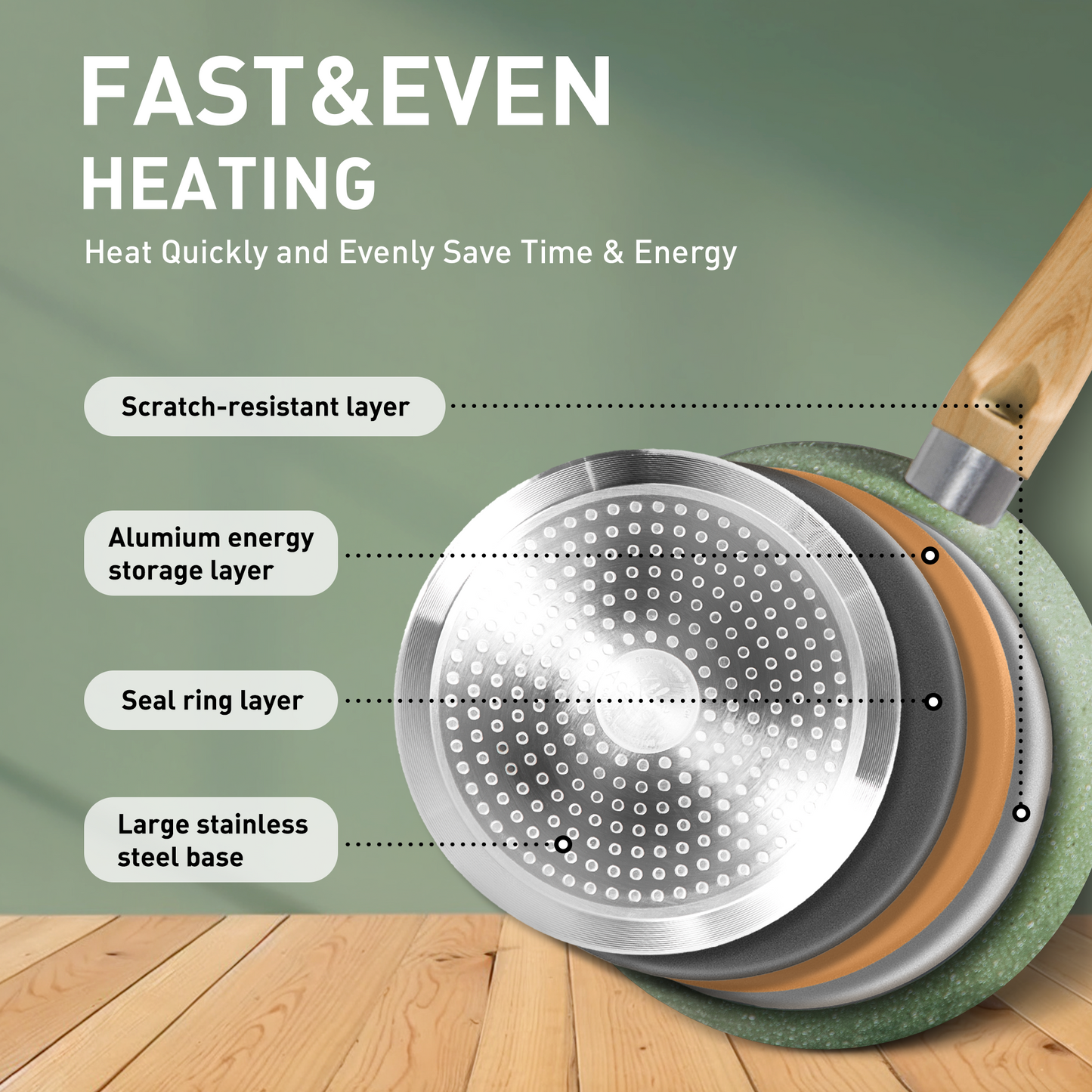 Captiva Designs Nonstick Granite Cookware and Bakeware Set with Heat-Resistant Bakelite Handle