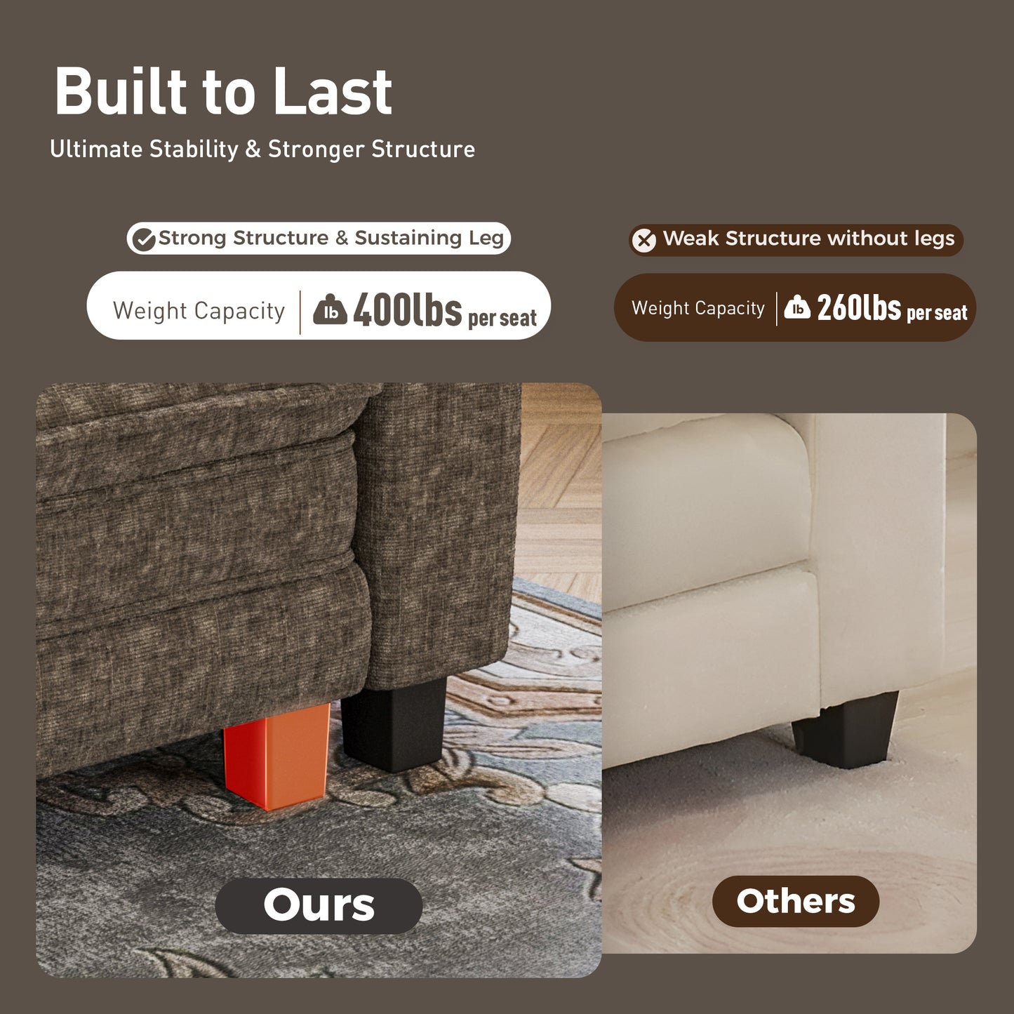 Captiva Designs 123.6" Cloud Modular Sofa, 3-Seater Deep Seat Sectional Couch for Living Room