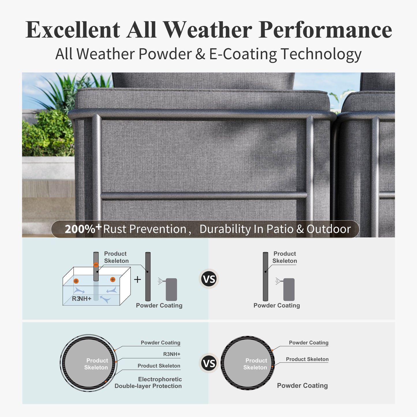Captiva Designs Low-Profile Metal Outdoor Patio Modular Furniture Conversation Set with Extra Thick Cushion