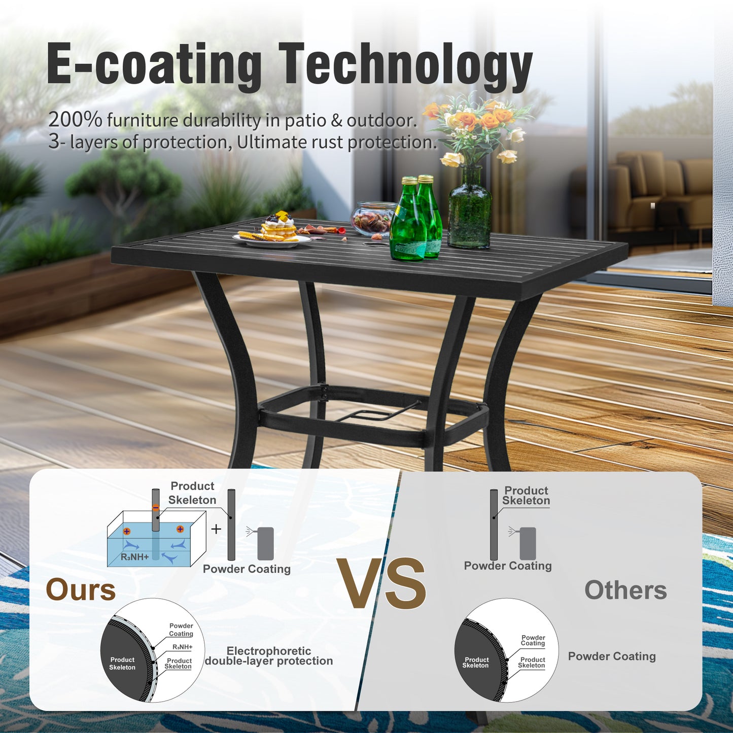 Captiva Designs 5pc Outdoor Patio Steel Bar Table & Sling High Bar Swivel Stools