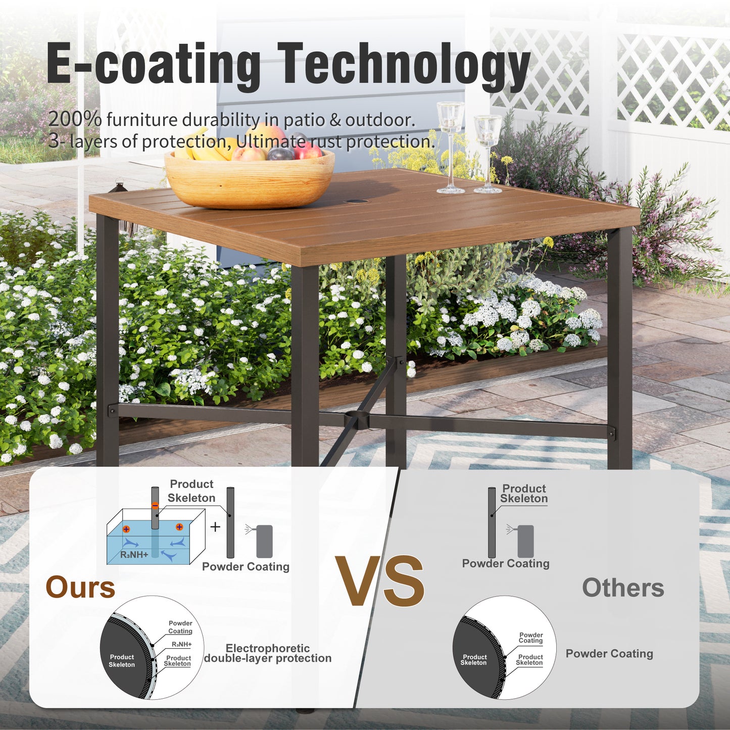 Captiva Designs 5pc Outdoor Patio Steel Bar Table & Sling High Bar Swivel Stools