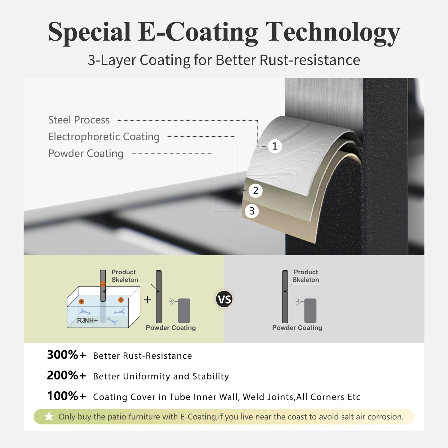 Captiva Designs 5pc Outdoor Patio Steel Dining Table & Metal Chairs with Stripe Back