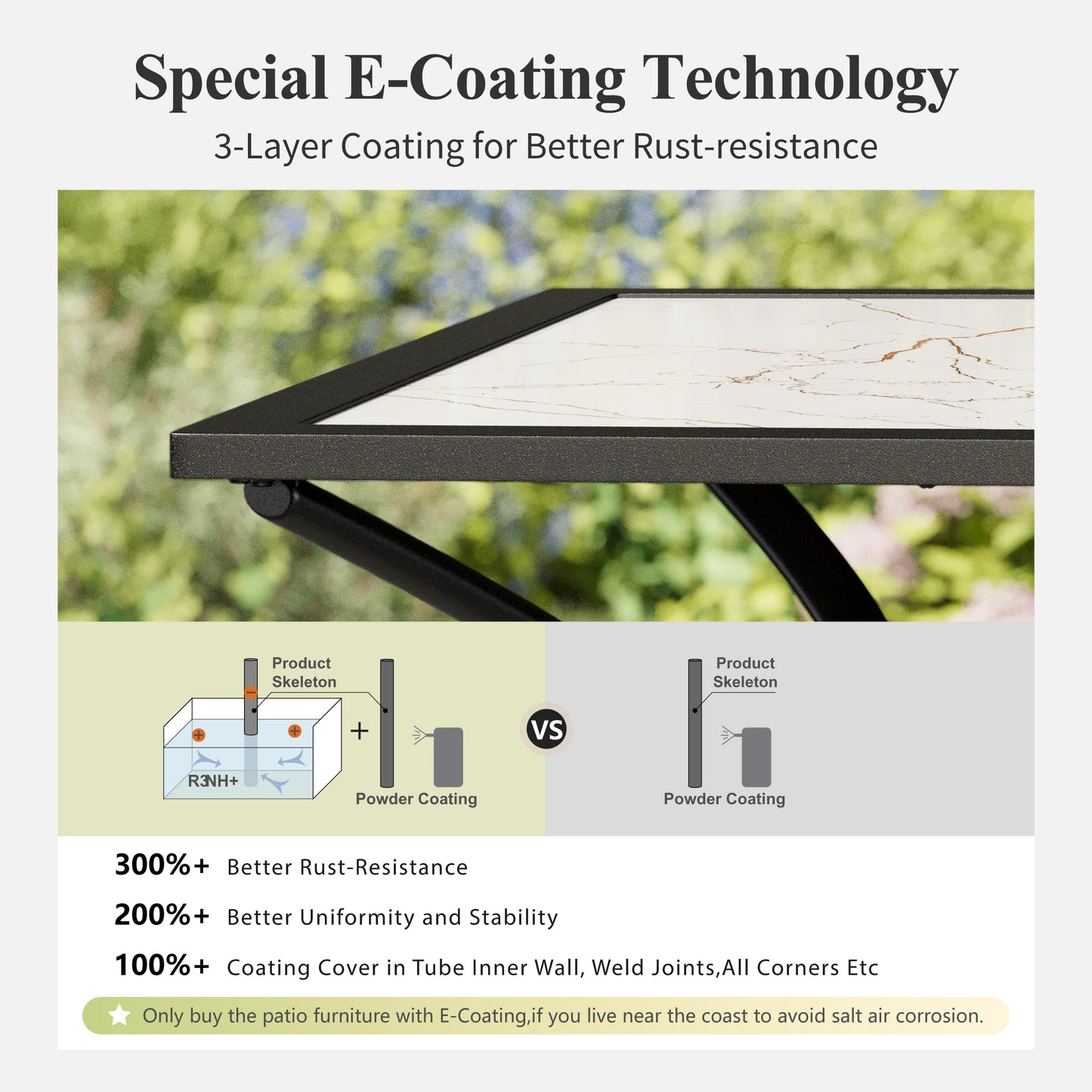 Captiva Designs Patio Dining Set with Steel Table & Quick-dry Sling