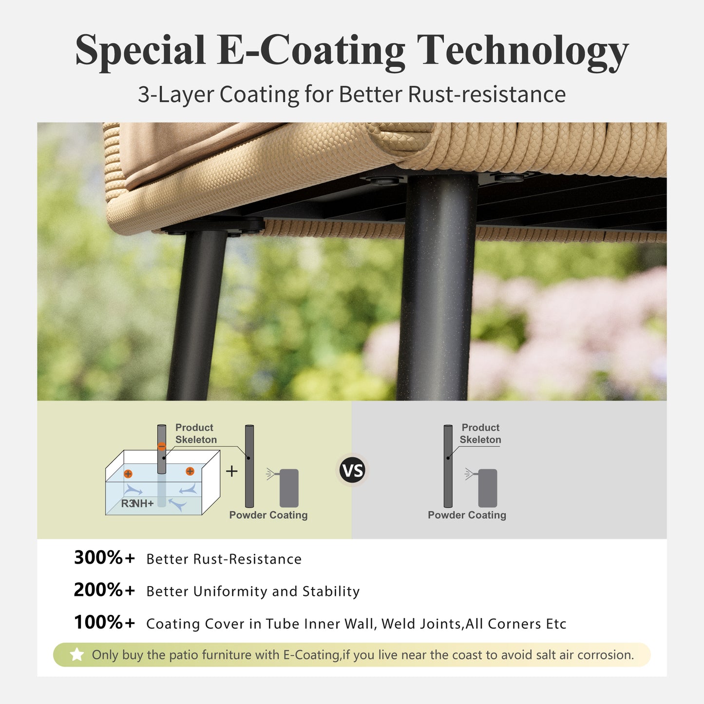 Captiva Designs 4pc Outdoor Patio Woven Pull Cord Back Dining Chairs with Seat Cushion