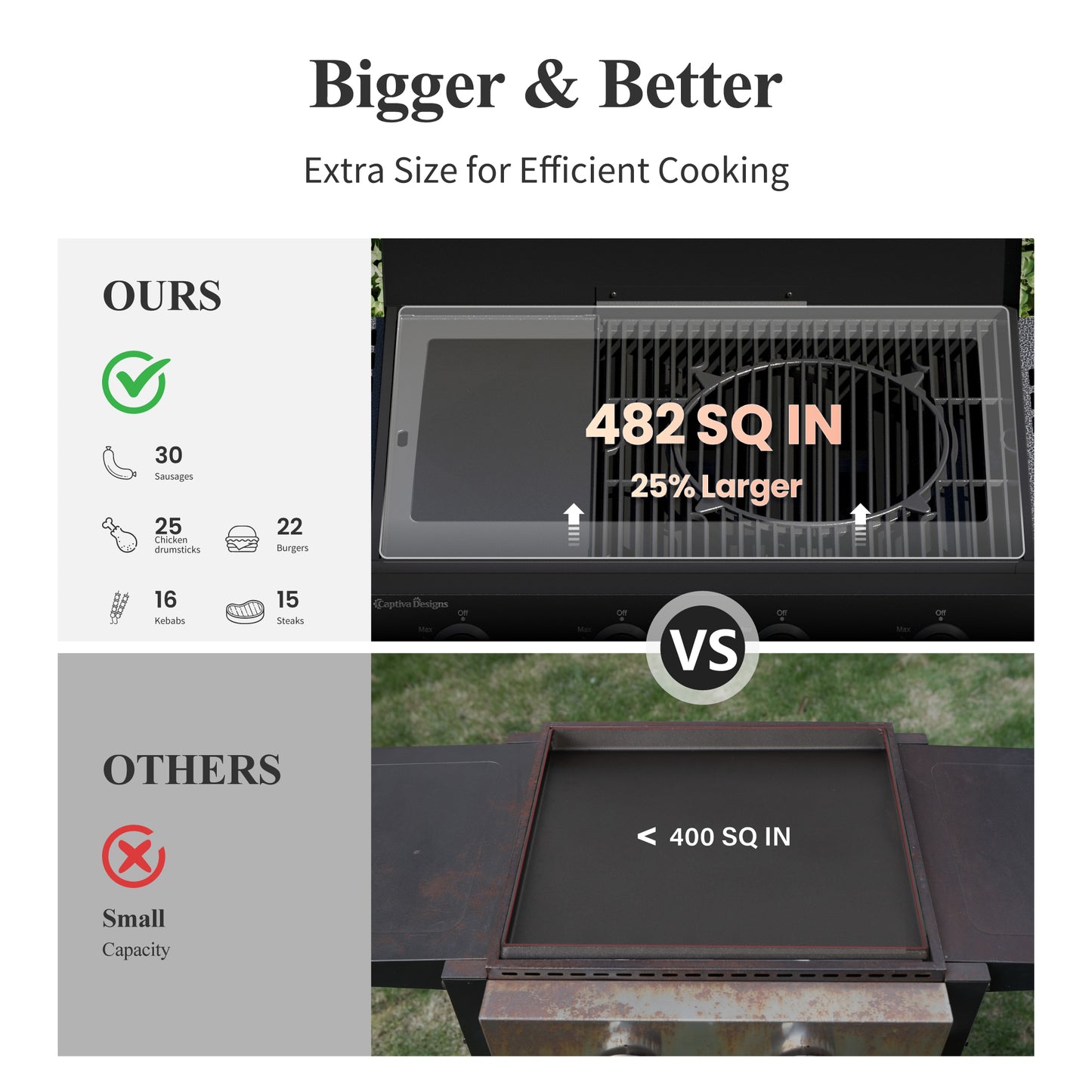 Garden GROTTO 3-in-1 All-in-One Propane Grill, 482 Sq. In. Cooking Area