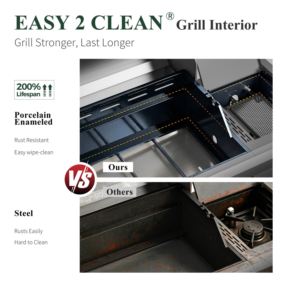 Garden GROTTO 3-in-1 Propane Gas Grill, 4-Burner BBQ with Full-view Window & Infrared Side Burner, 13500 BTU