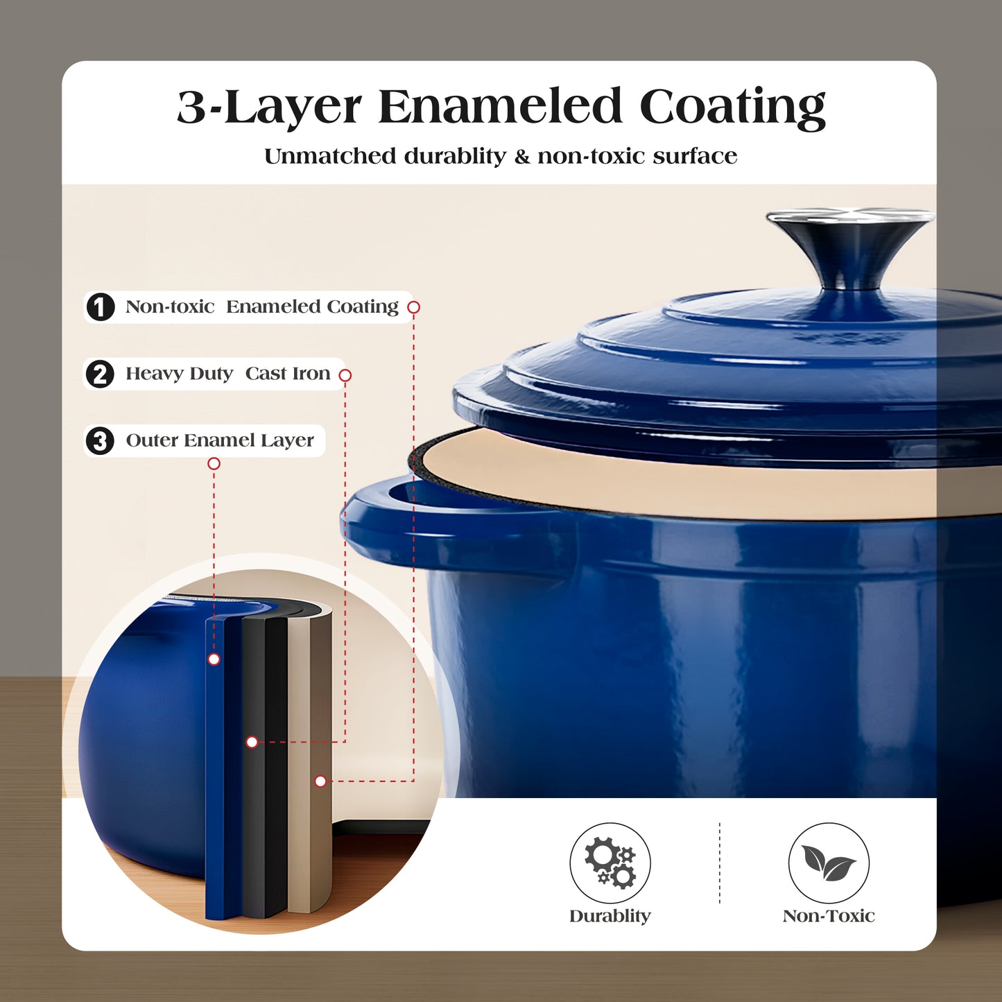 Captiva Designs Enameled Rust Resistance Cast Iron Cookware Set