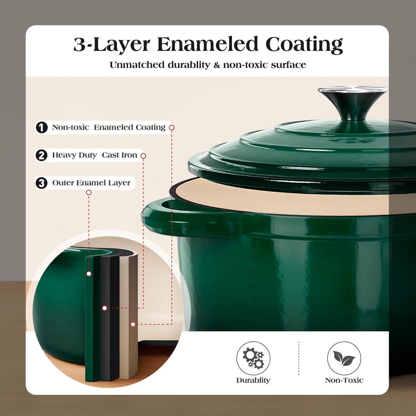 Captiva Designs Enameled Rust Resistance Cast Iron Cookware Set