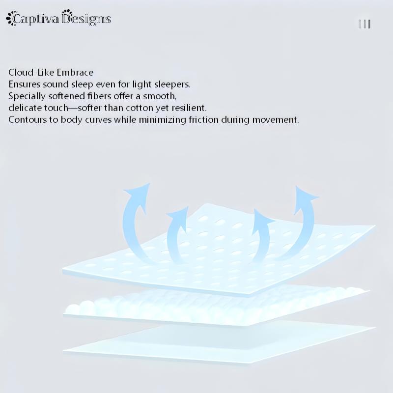 CAPTIVA DESIGNS Soybean Fiber & Cotton Mattress Filling Material