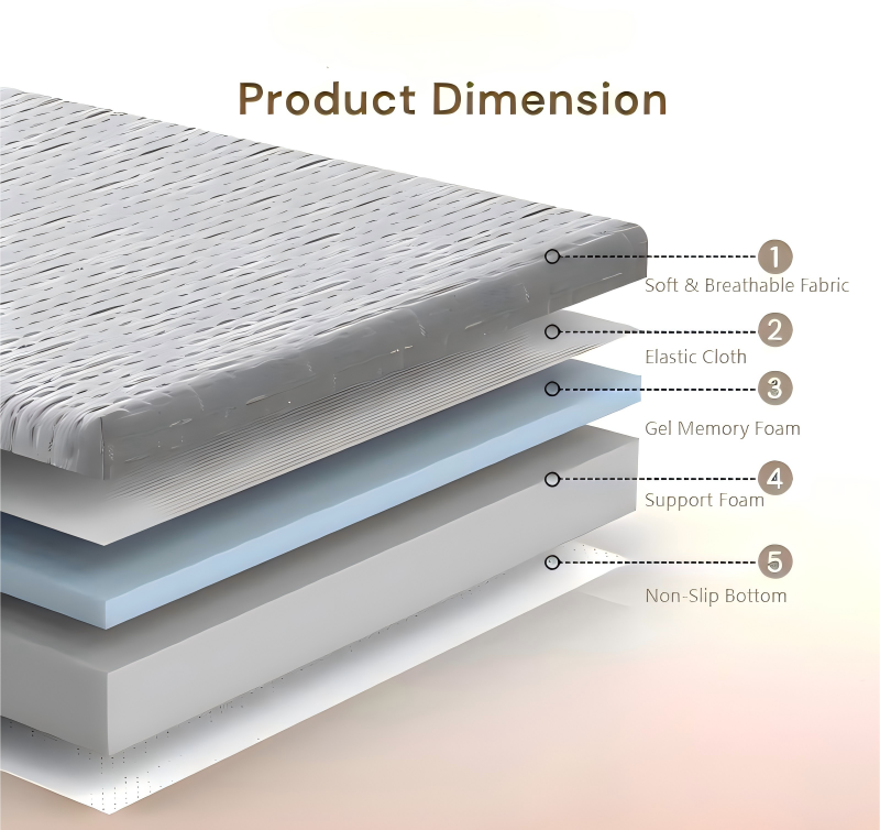 MFSTUDIO Foldable Mattress: