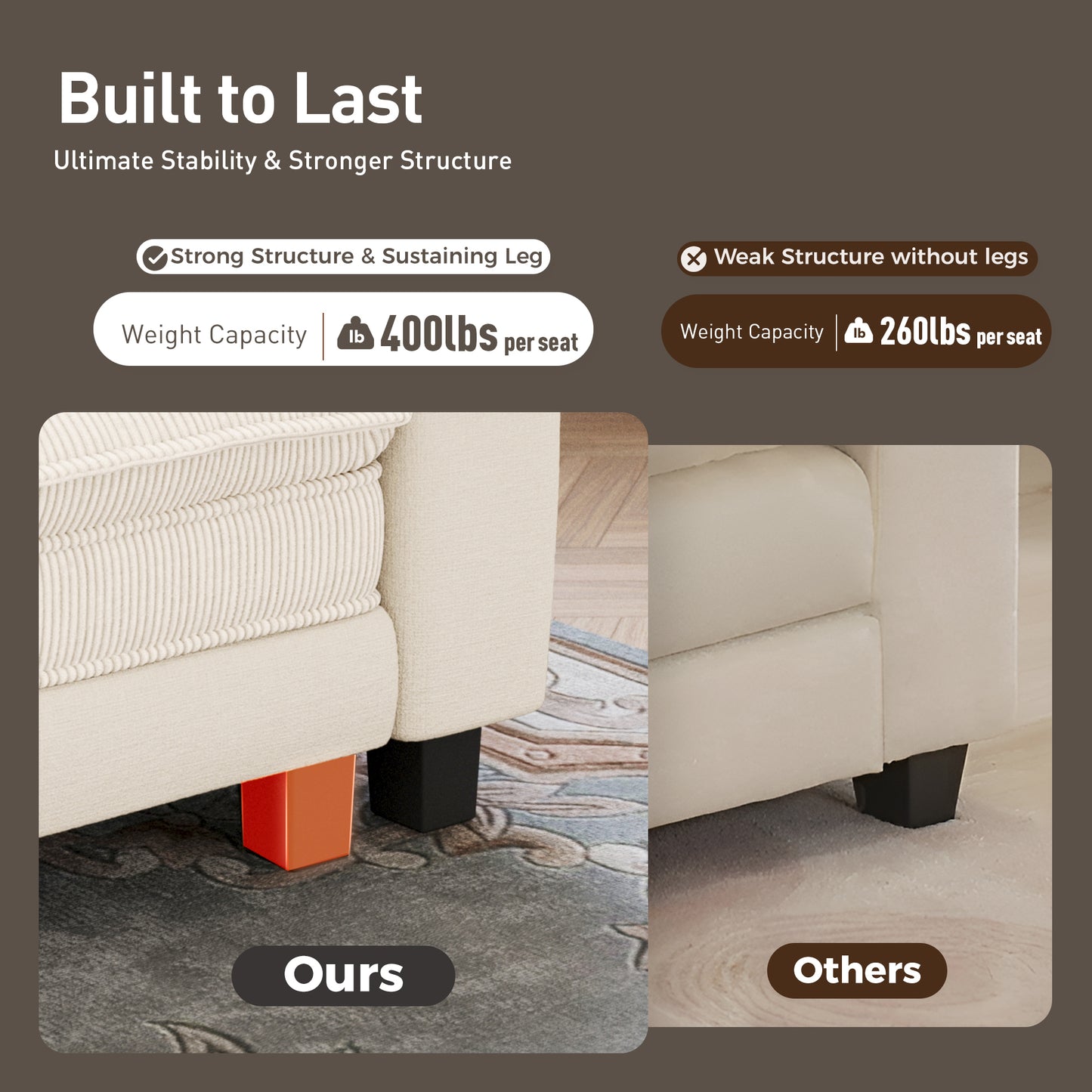 Captiva Designs 123.6" Cloud Modular Sofa, 3-Seater Deep Seat Sectional Couch for Living Room