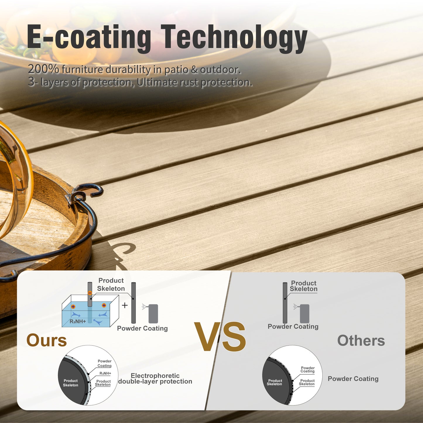 Captiva Designs 1 件装露台宽敞方形金属板顶桌，带伞孔，可容纳 8 人