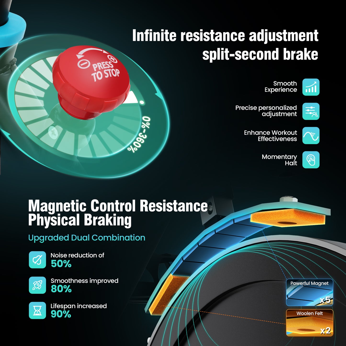 Captiva Designs Magnetic Exercise Bike with Belt Drive & App Connectivity, Adjustable Saddle & Multiple Resistance Levels