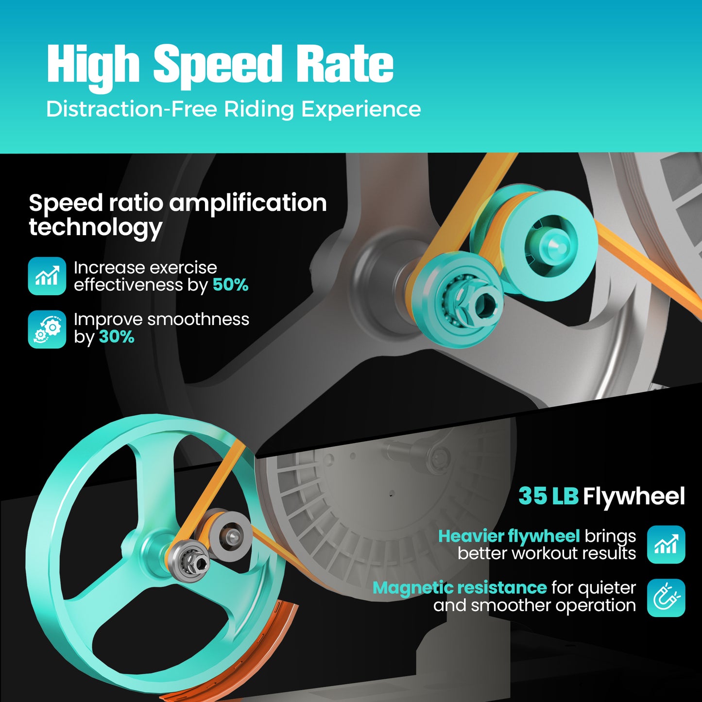 Captiva Designs Magnetic Exercise Bike with Belt Drive & App Connectivity, Adjustable Saddle & Multiple Resistance Levels