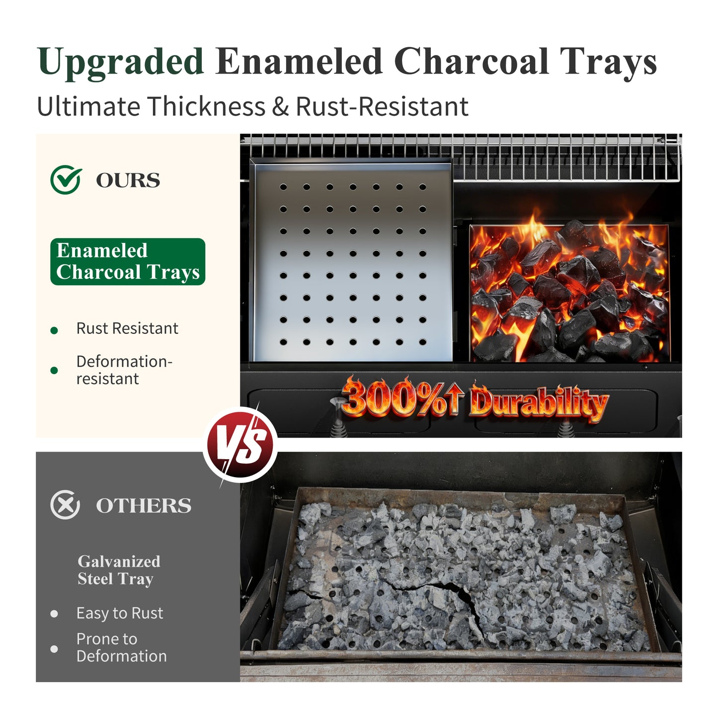 Garden Grotto 49" Charcoal Grill & Smoker Combo, 2-in-1 BBQ, 1015 Sq. In., Adjustable Trays, Thermometer & Side Table
