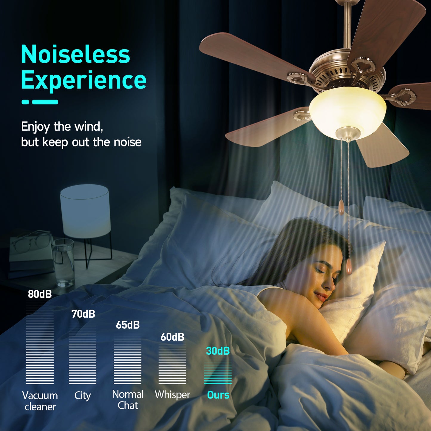 Captiva Designs 42" Ceiling Fan with Light, Low Profile Fan with Pull Chain & 5 Reversible Blades, 3-Speed DC Motor, E26 Base