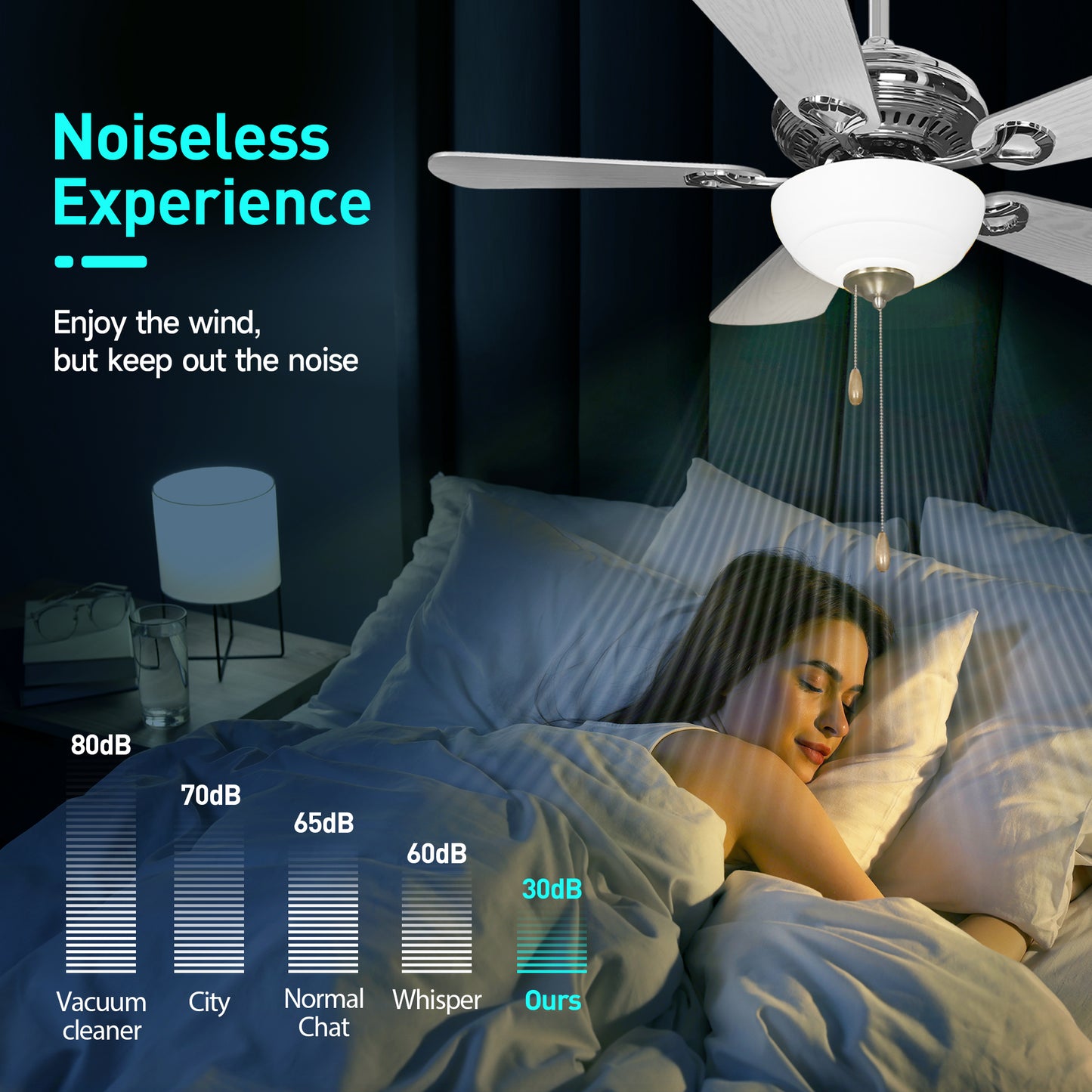 Captiva Designs 42" Ceiling Fan with Light, Low Profile Fan with Pull Chain & 5 Reversible Blades, 3-Speed DC Motor, E26 Base