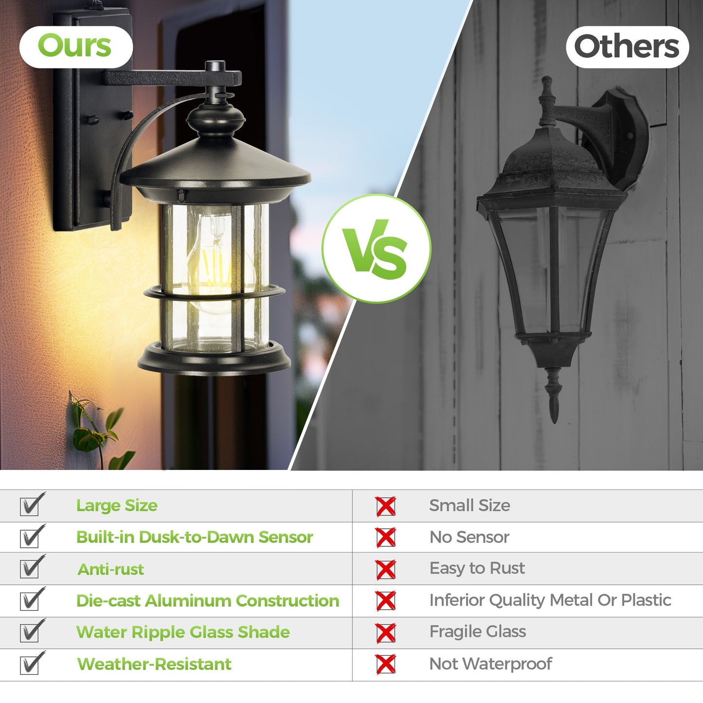 Captiva Designs Outdoor Wall Lights with Dusk to Dawn Sensor, Exterior Wall Sconce Fixtures, 2-Pack for Front Door