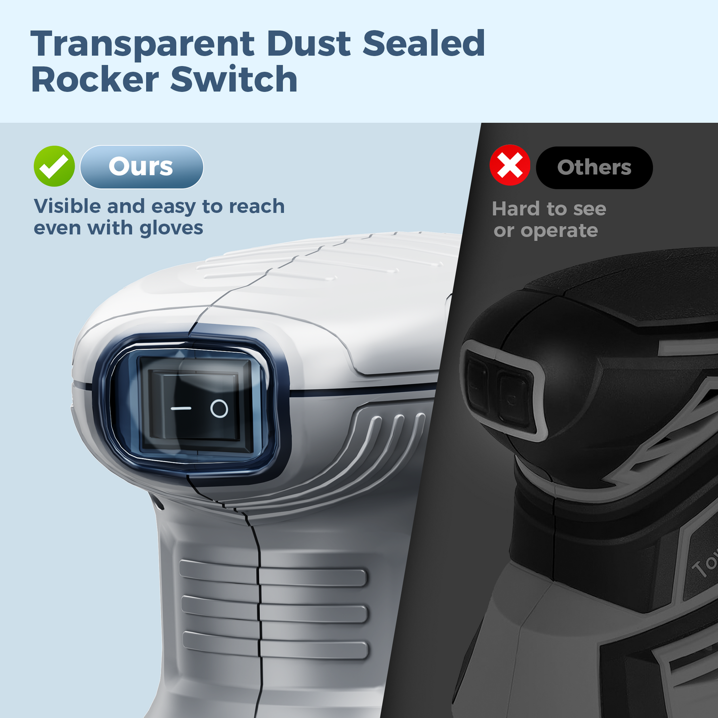 Captiva Designs 5-Inch Random Orbital Sander, 3.0AMP Palm Sander, 6 Speeds, 13,000RPM, 15PCS Sandpapers, ZeroDust Collection