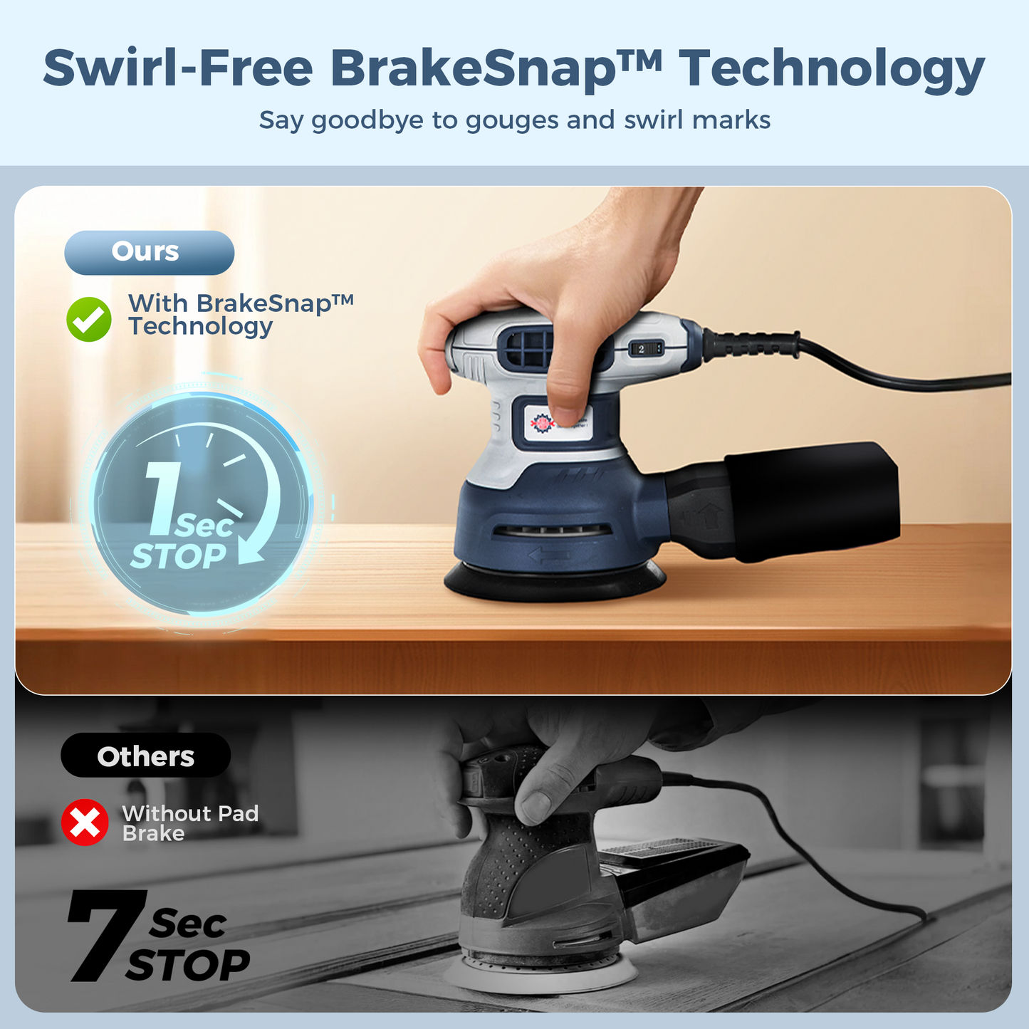 Captiva Designs 5-Inch Random Orbital Sander, 3.0AMP Palm Sander, 6 Speeds, 13,000RPM, 15PCS Sandpapers, ZeroDust Collection