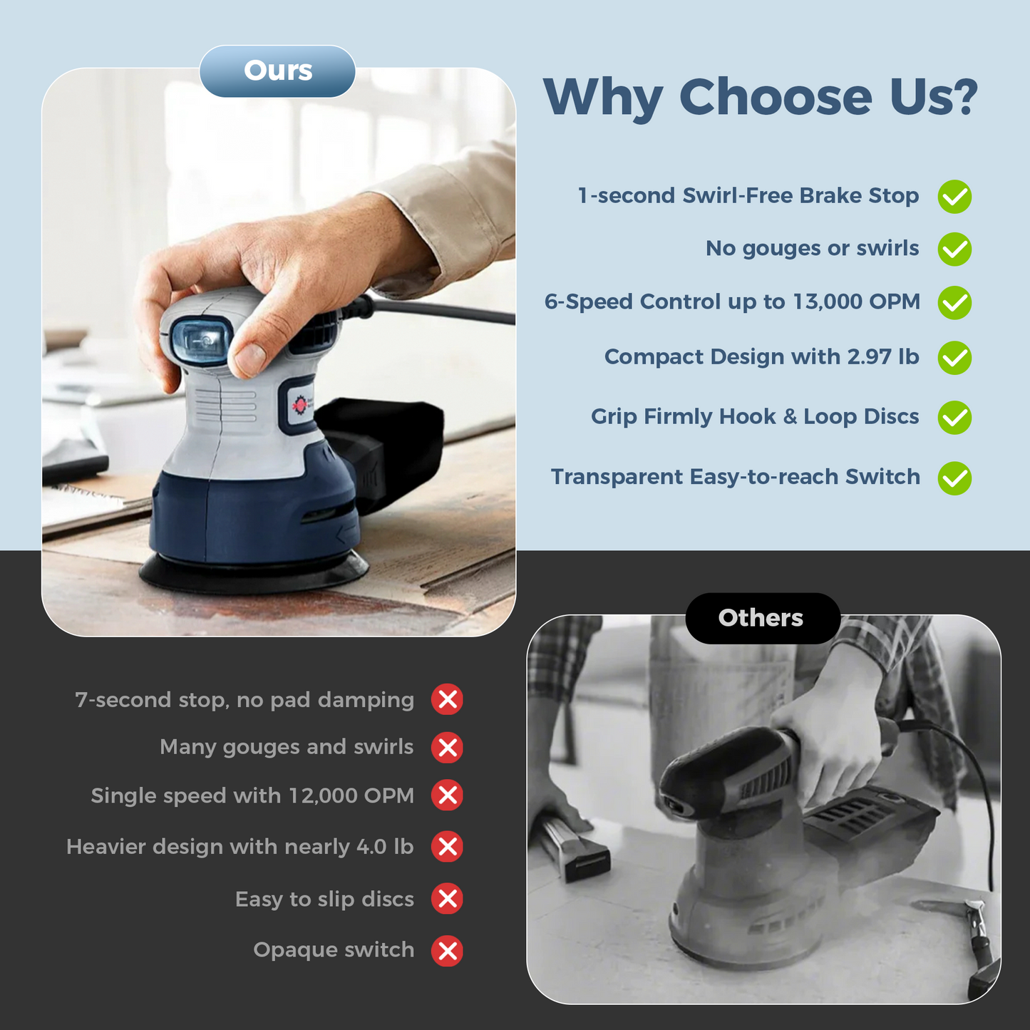 Captiva Designs 5-Inch Random Orbital Sander, 3.0AMP Palm Sander, 6 Speeds, 13,000RPM, 15PCS Sandpapers, ZeroDust Collection