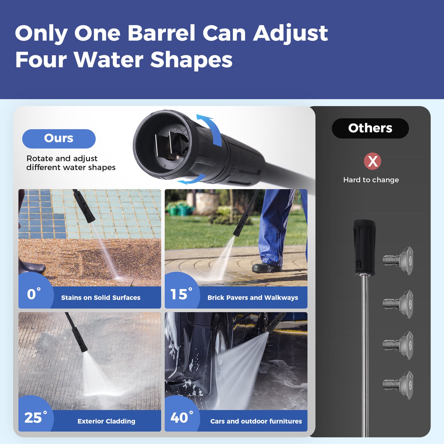 Captiva Designs Electric Pressure Washer, 1400W–2000W, 1150–2300PSI, 1.4GPM, AC120V Carbon Brush Motor