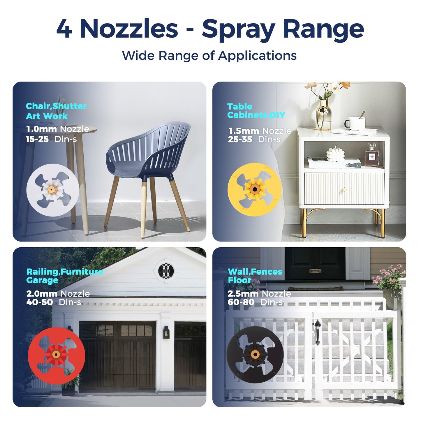 Air Gravity Paint Sprayer, 650W Electric Spray Gun with 4 Nozzles & 3 Patterns, 1000ml Gravity Feed for Furniture, Walls, Doors & Cabinets