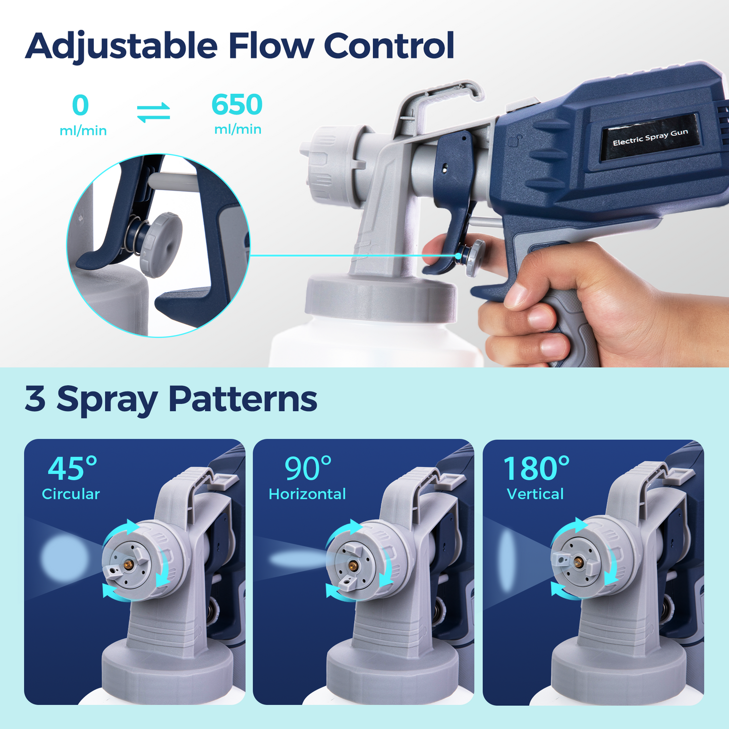 Air Gravity Paint Sprayer, 650W Electric Spray Gun with 4 Nozzles & 3 Patterns, 1000ml Gravity Feed for Furniture, Walls, Doors & Cabinets