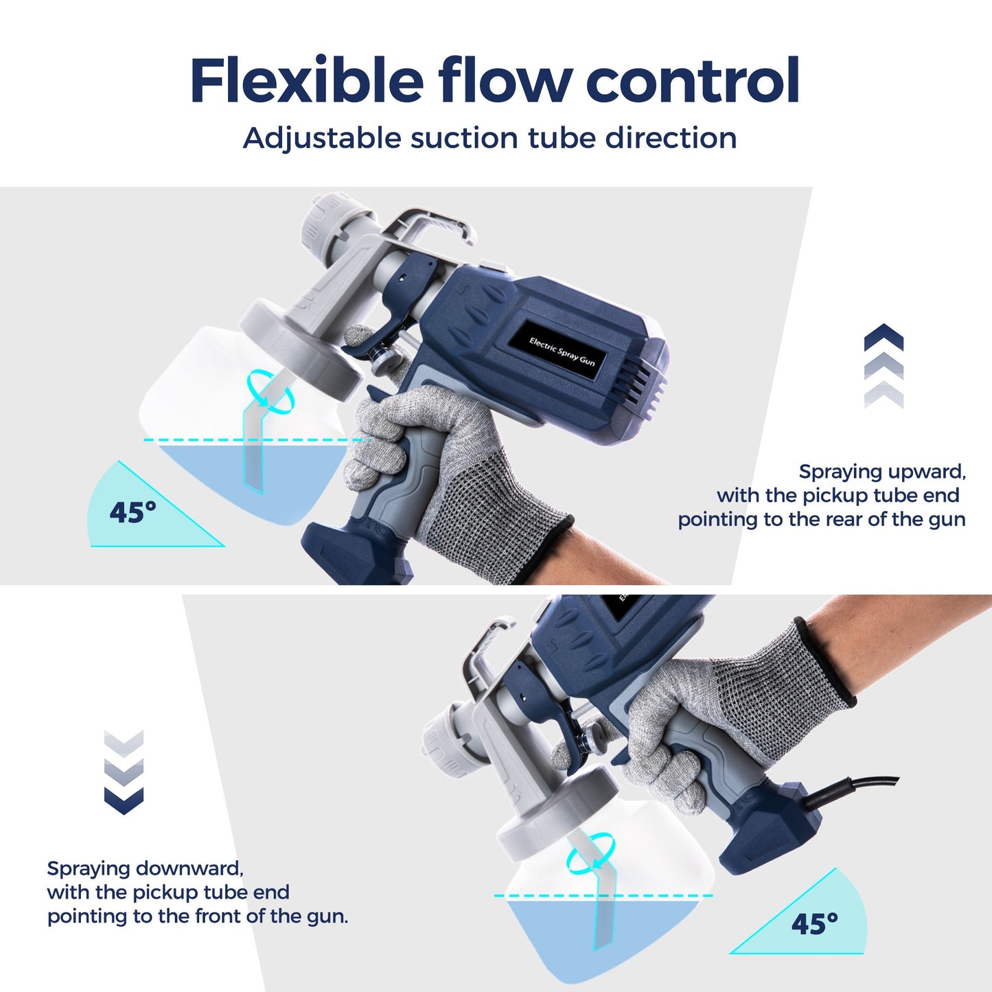 Air Gravity Paint Sprayer, 650W Electric Spray Gun with 4 Nozzles & 3 Patterns, 1000ml Gravity Feed for Furniture, Walls, Doors & Cabinets