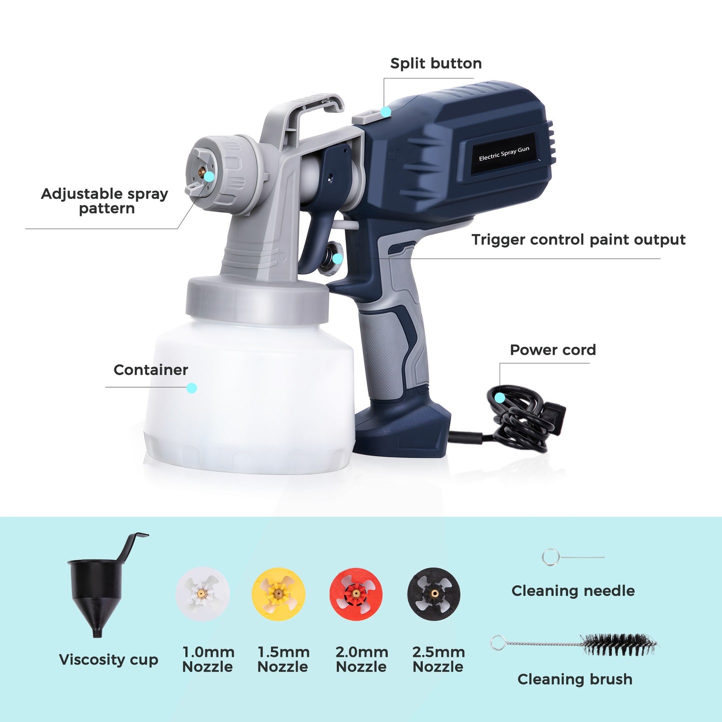 Air Gravity Paint Sprayer, 650W Electric Spray Gun with 4 Nozzles & 3 Patterns, 1000ml Gravity Feed for Furniture, Walls, Doors & Cabinets