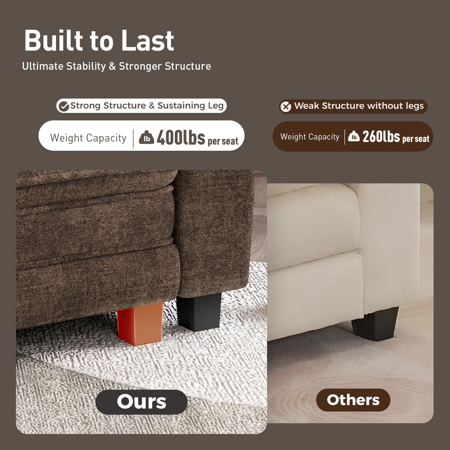 Captiva Designs Cloud Modular 4-Seater Sectional Sofa with L-Shaped Chaise and Movable Ottoman, Living Room Couch