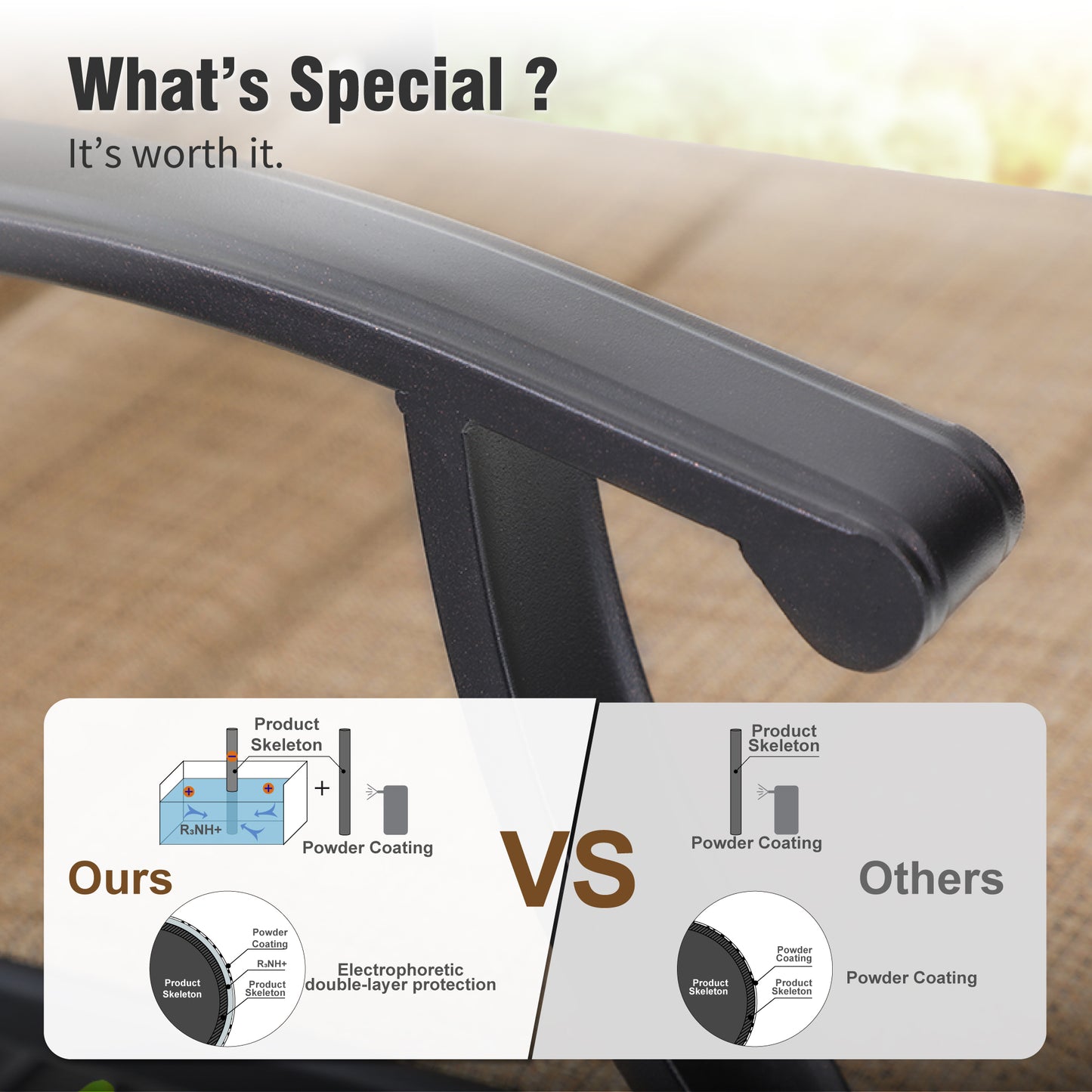 Captiva Designs Outdoor Patio Breathable Textilene Sling High Bar Steel Stools with Stylish Armrests