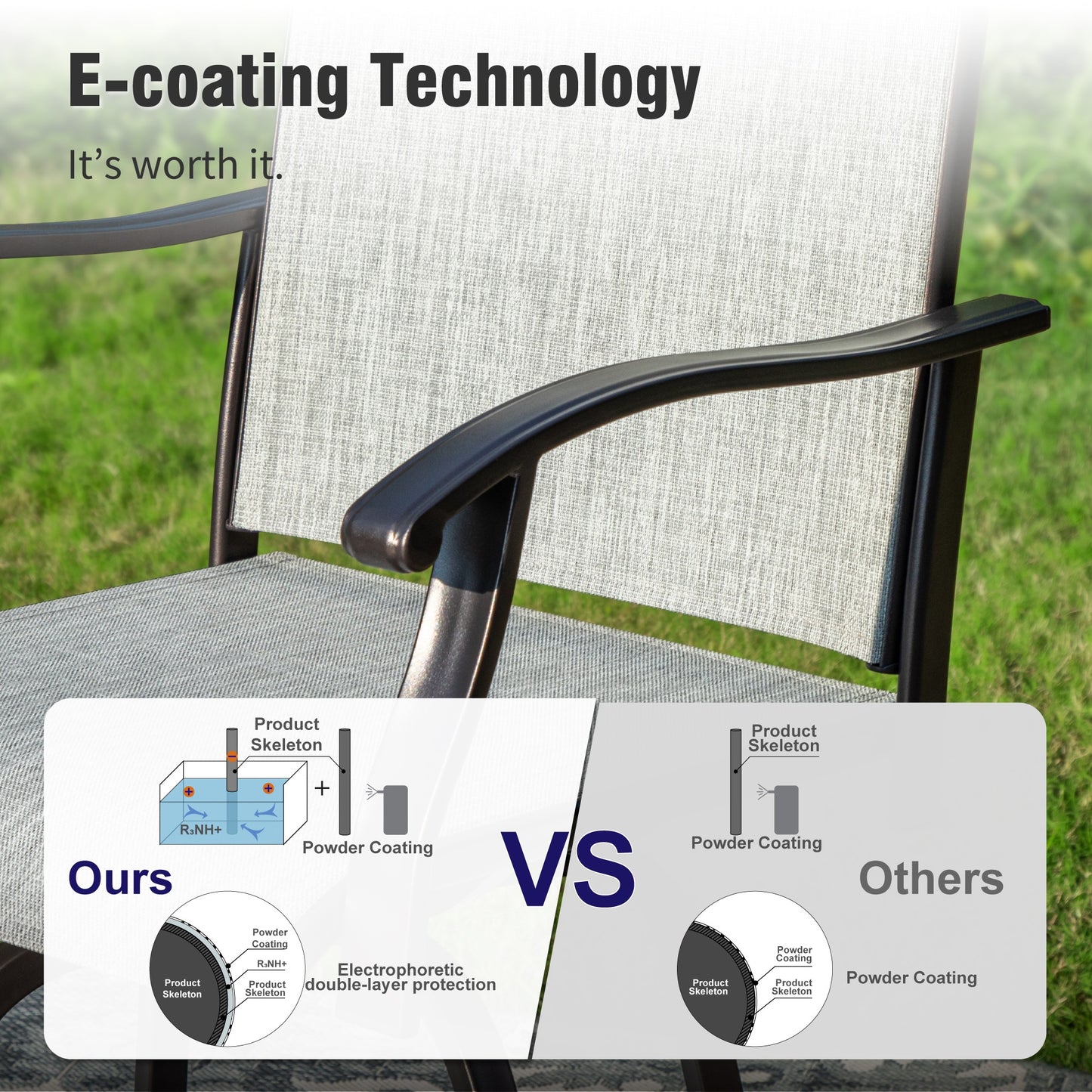 Captiva Designs 3Pc Outdoor Patio Dining Bar Set with Steel Steel Table & Sling Swivel Bar Stools