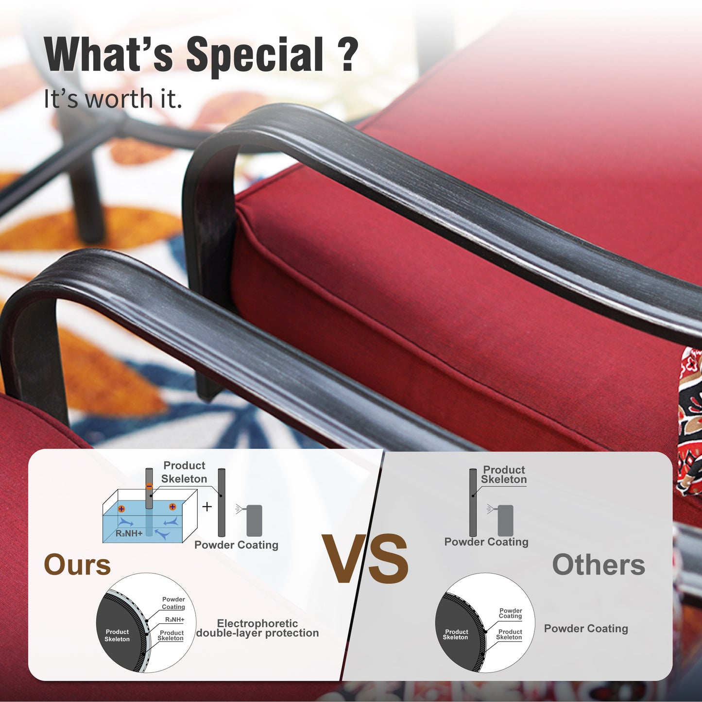 Captiva Designs 7pc Outdoor Patio Slatted Top Rectangle Metal Bar Table & Steel Swivel Bar Stools