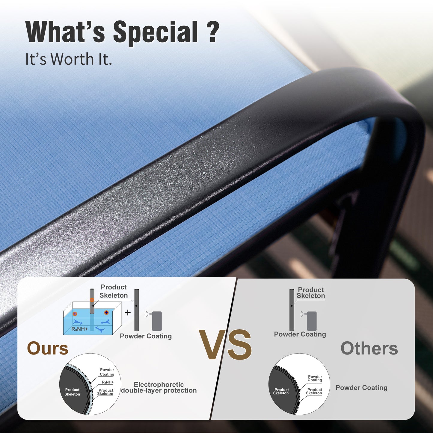 Captiva Designs 7pc Black Round Slatted Steel Table with Umbrella Hole & Textilene Chairs