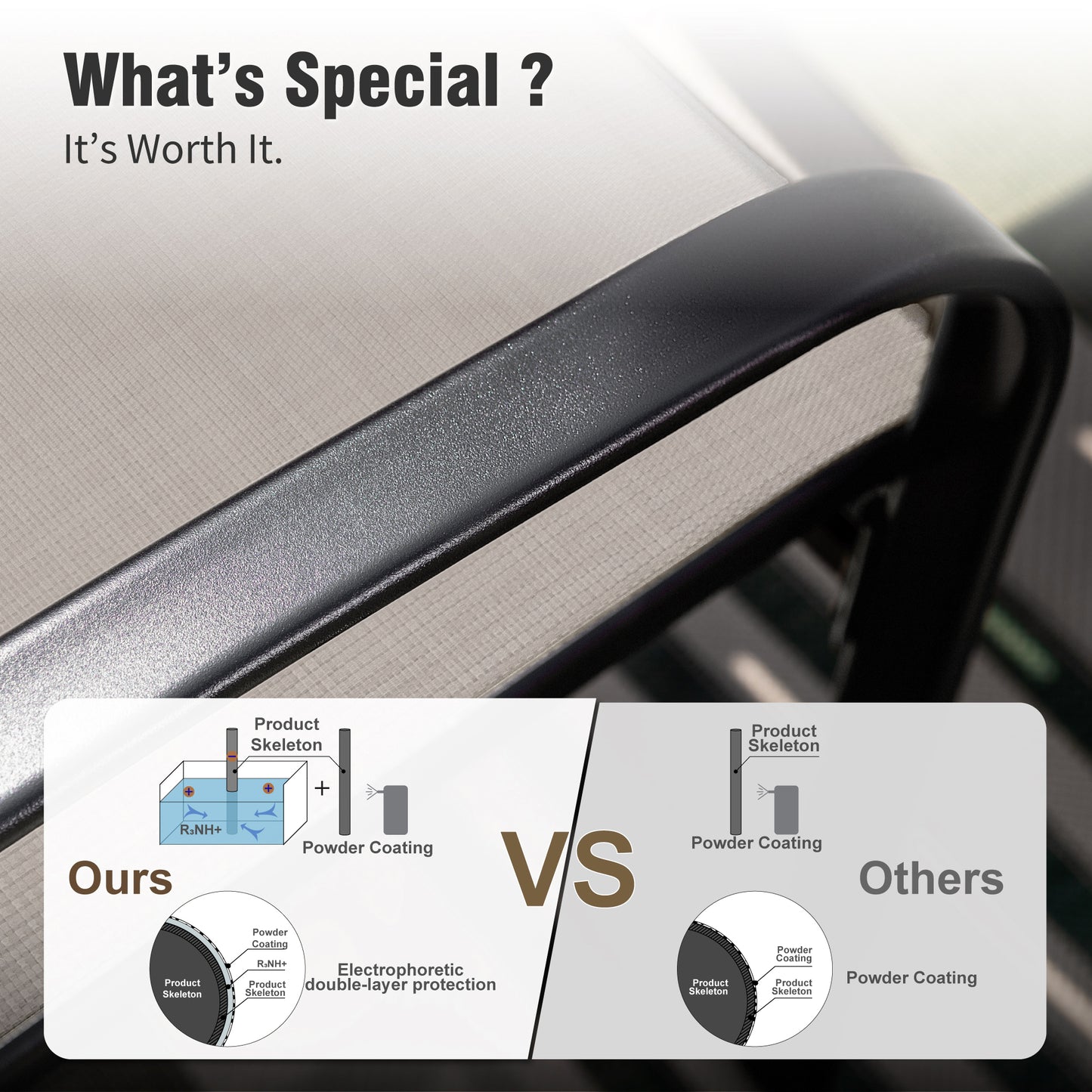 Captiva Designs Outdoor Patio Quick-dry Textilene Sling Fixed Dining Chairs with Steel Frame